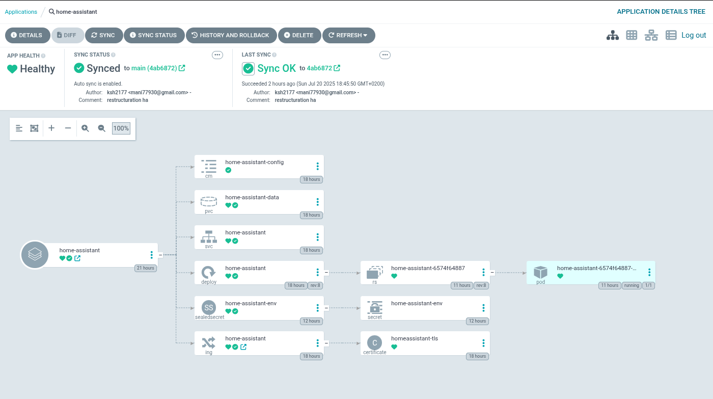 Home Assistant - ArgoCD